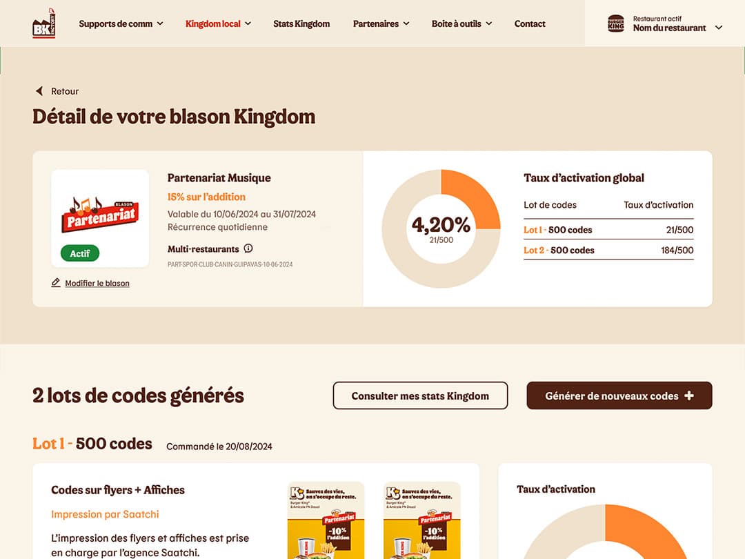 Burger King Factory blason